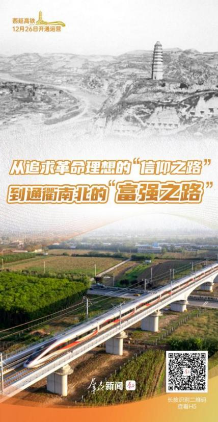 《创意互动 | 从追求革命理想的“信仰之路”到通衢南北的“富强之路”》,2025-12-26,来源:群众新闻 配图9