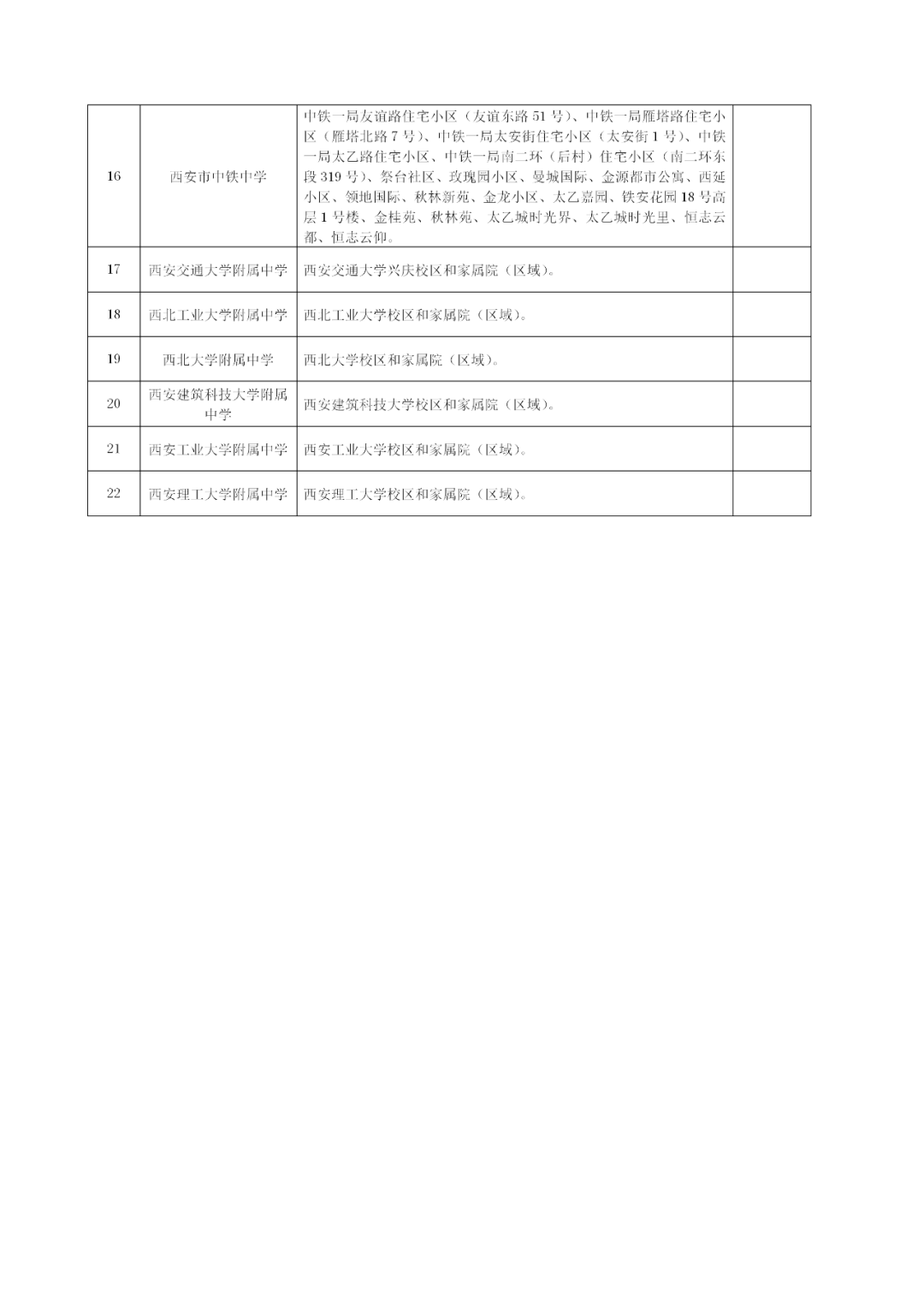 2026年西安市碑林区义务教育学区划分（小学+初中）