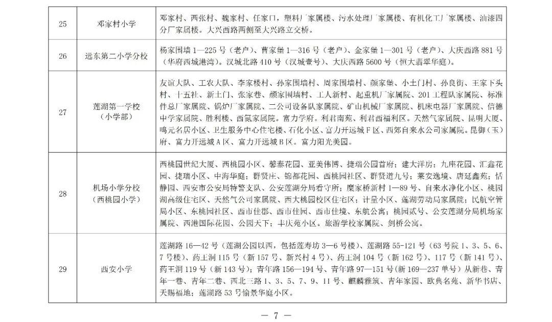 2026年西安市莲湖区义务教育学区划分（小学+初中）