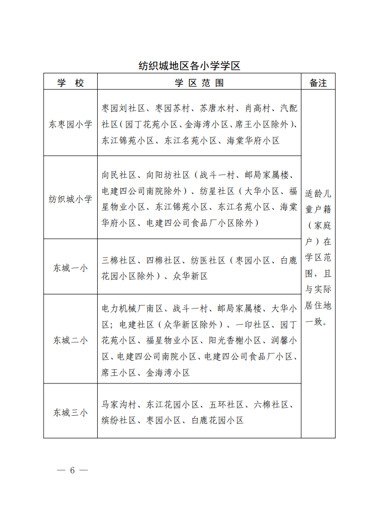 2026年西安市灞桥区义务教育学区划分（小学+初中）