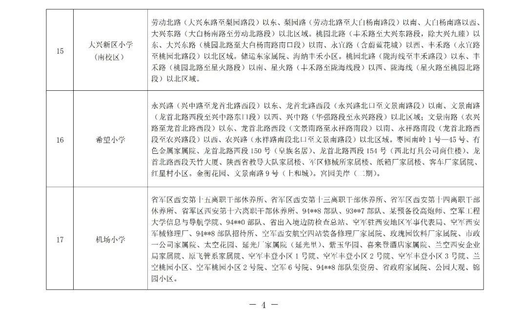 2026年西安市莲湖区义务教育学区划分（小学+初中）