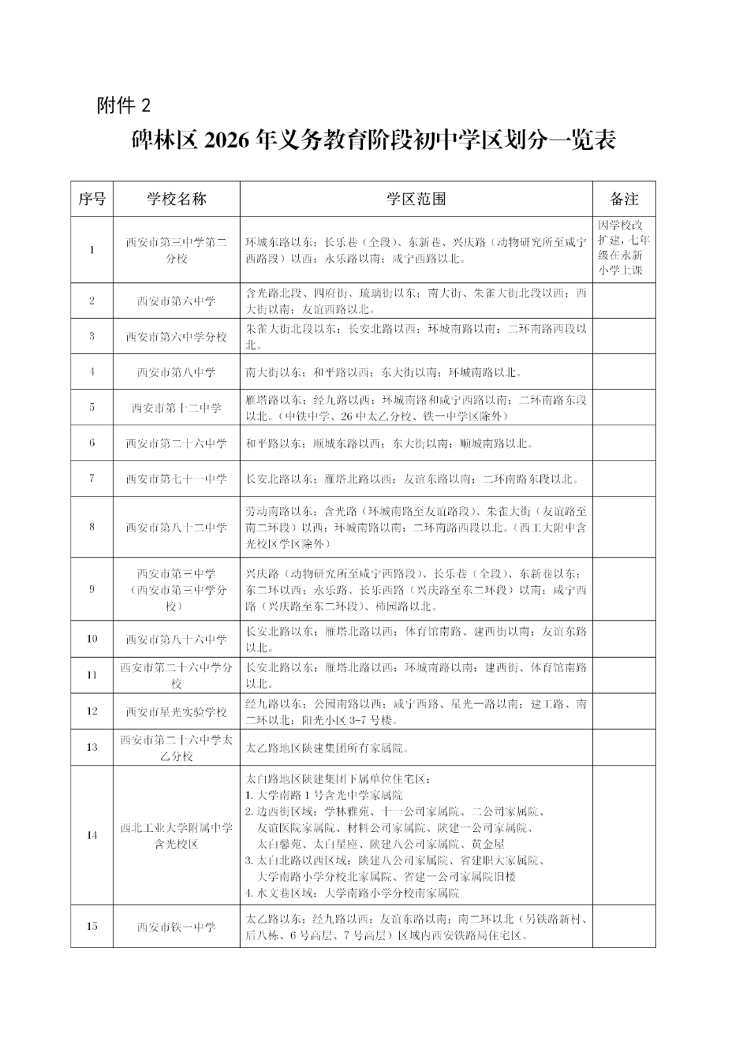 2026年西安市碑林区义务教育学区划分（小学+初中）
