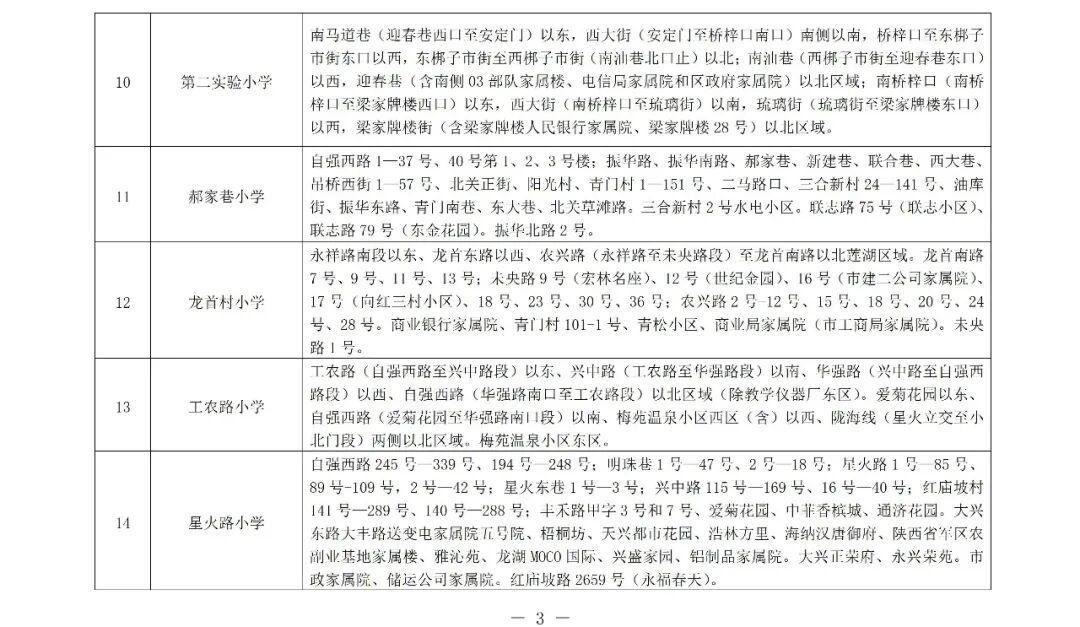2026年西安市莲湖区义务教育学区划分（小学+初中）