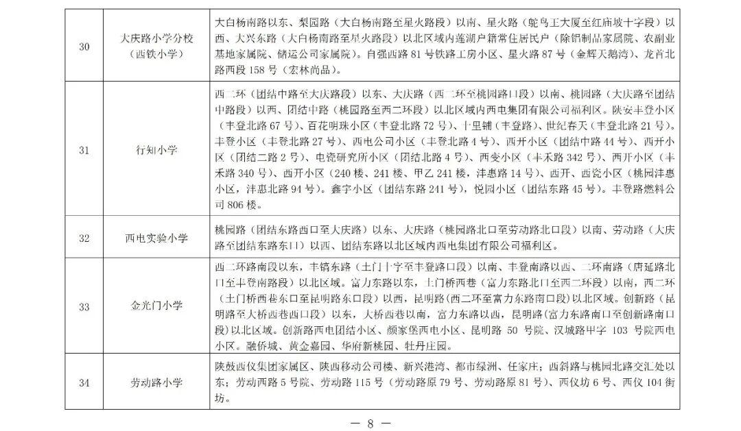 2026年西安市莲湖区义务教育学区划分（小学+初中）