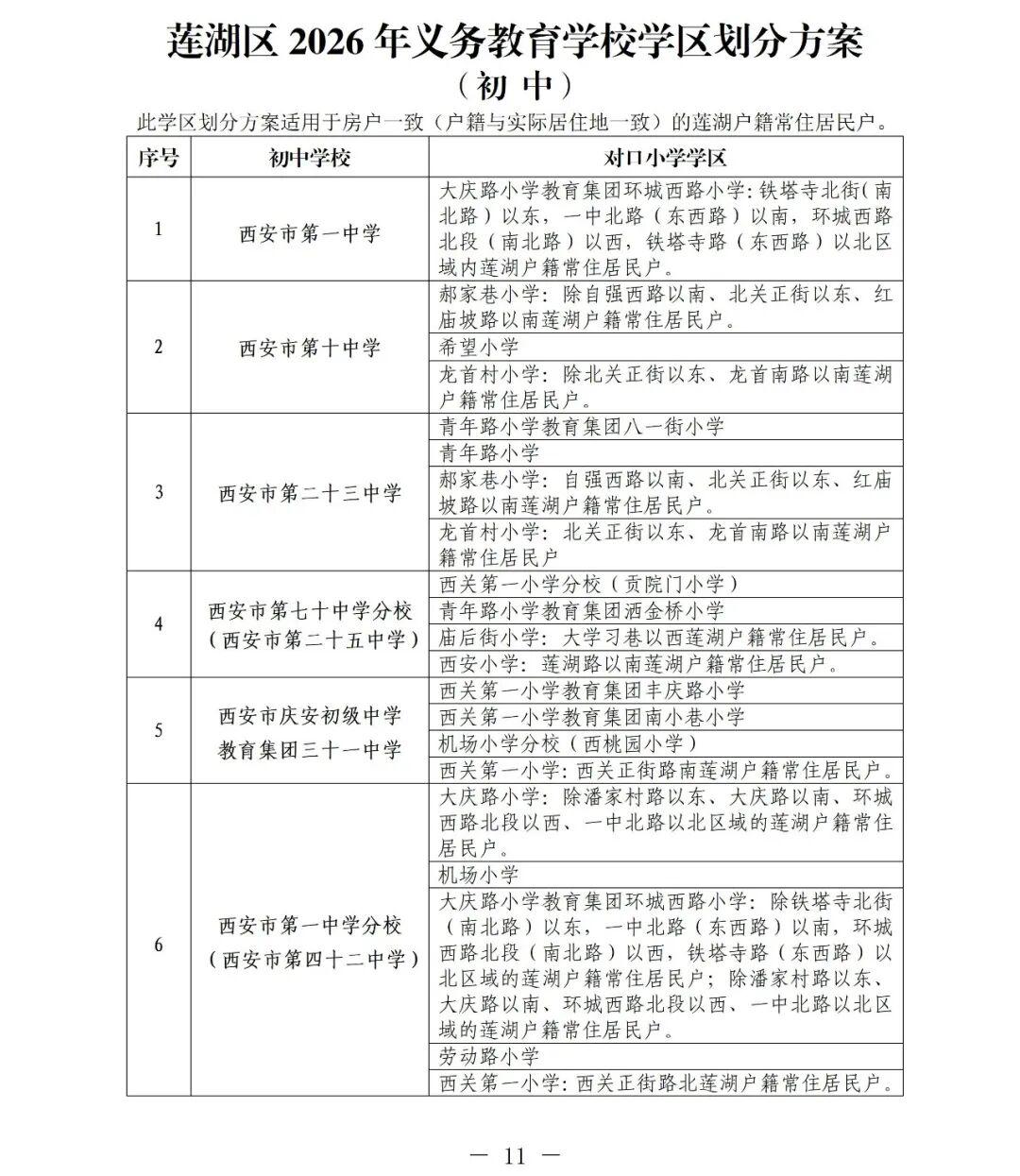 2026年西安市莲湖区义务教育学区划分（小学+初中）
