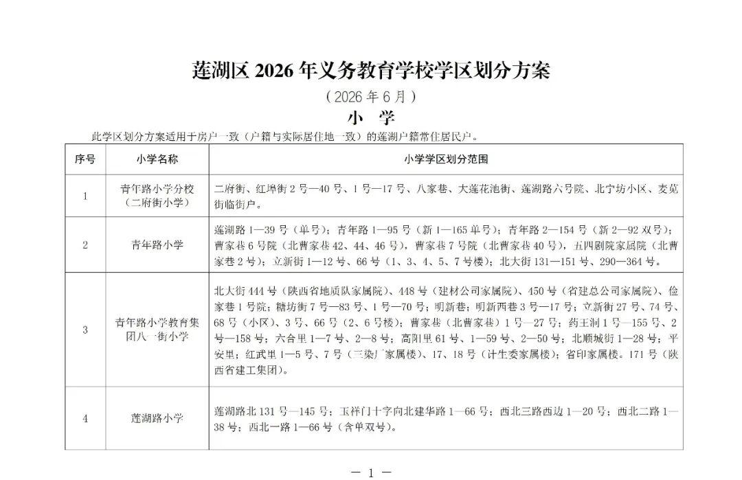 2026年西安市莲湖区义务教育学区划分（小学+初中） - 微享校园