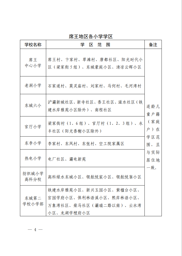 2026年西安市灞桥区义务教育学区划分（小学+初中）