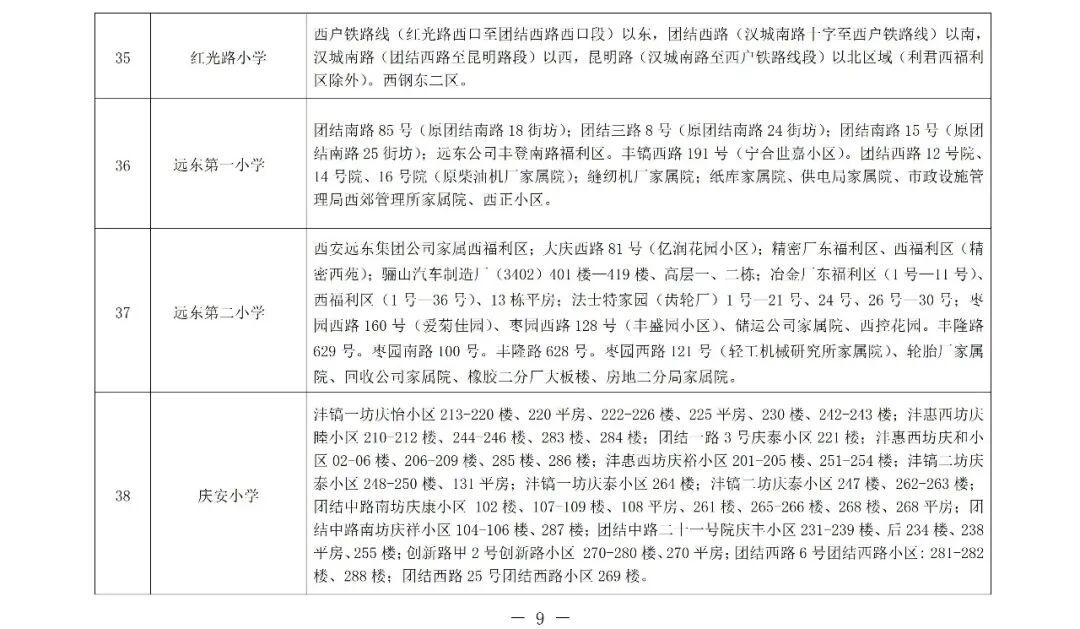 2026年西安市莲湖区义务教育学区划分（小学+初中）