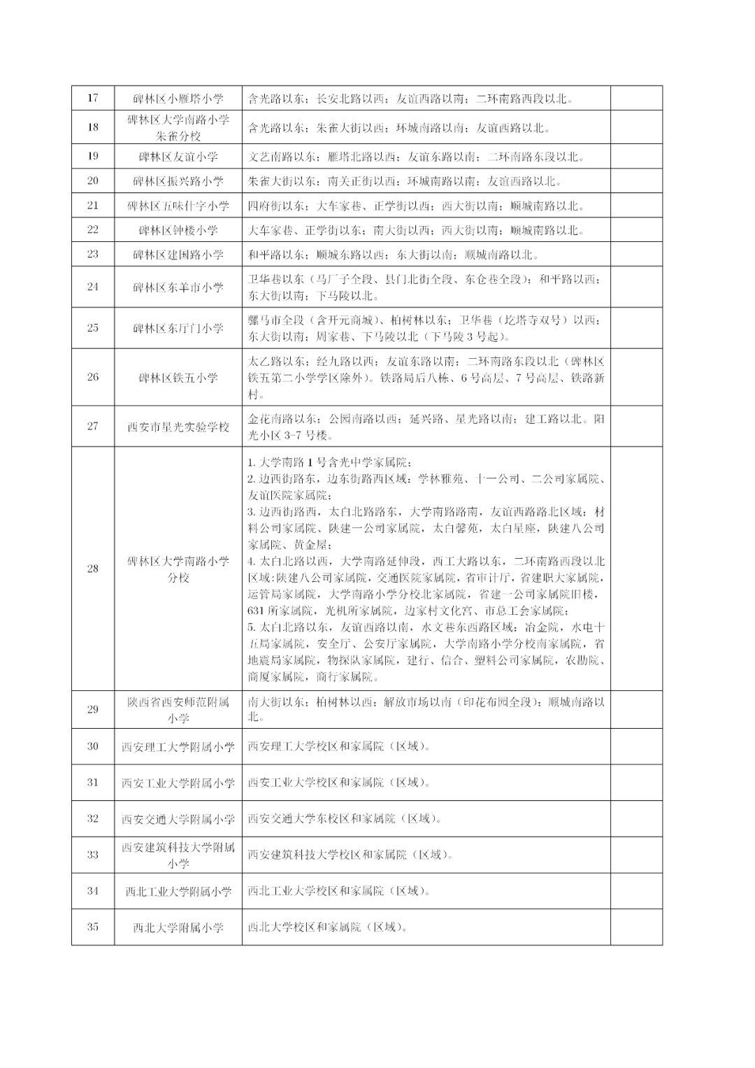 2026年西安市碑林区义务教育学区划分（小学+初中）