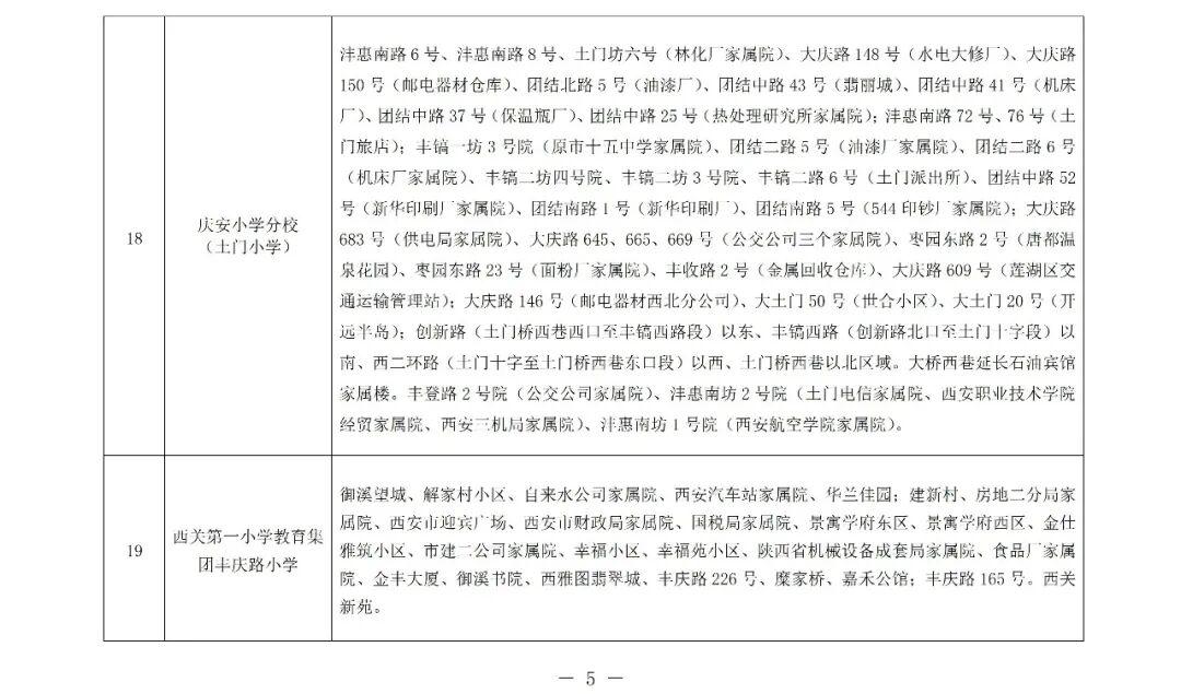 2026年西安市莲湖区义务教育学区划分（小学+初中）
