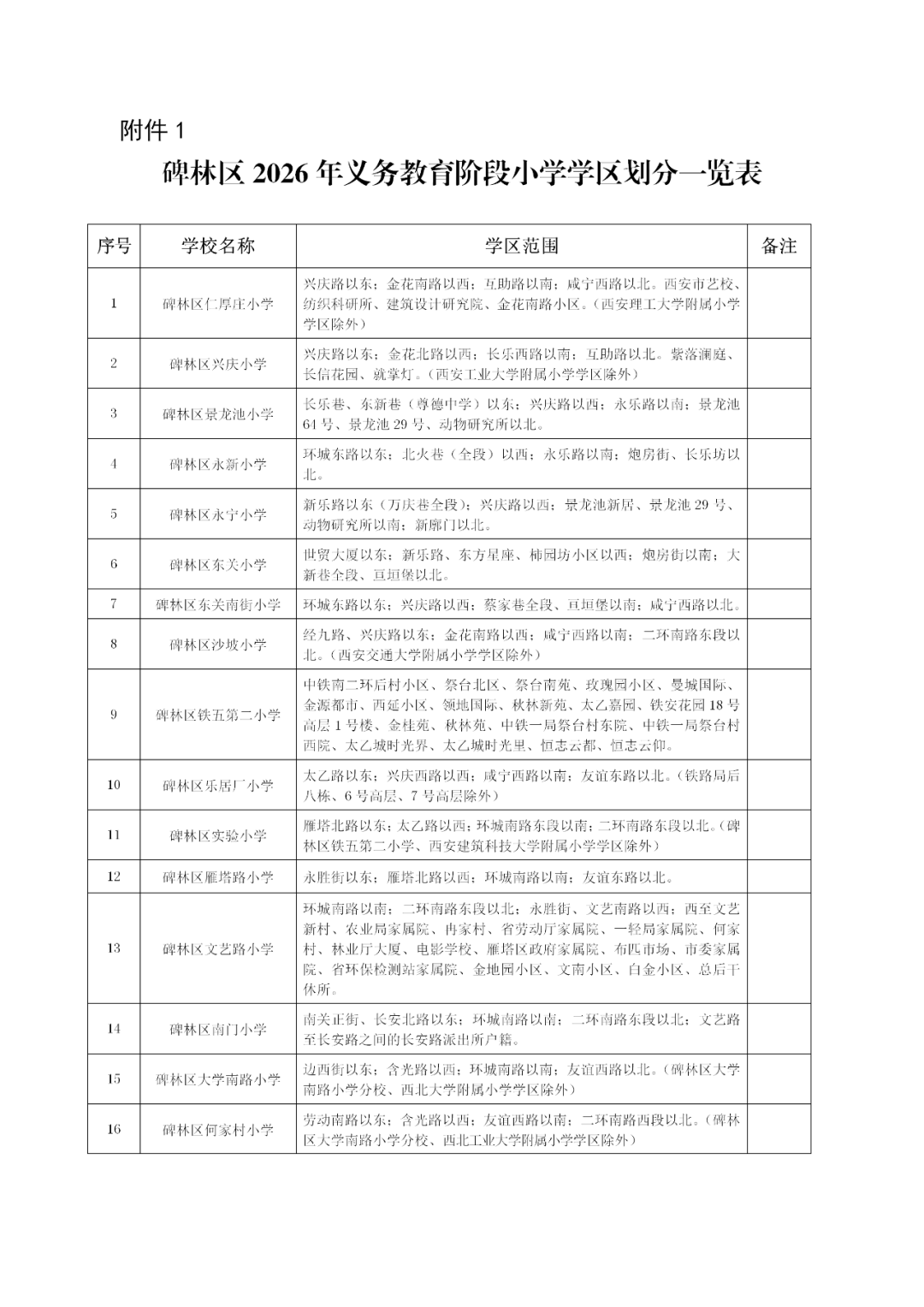 2026年西安市碑林区义务教育学区划分（小学+初中） - 微享校园