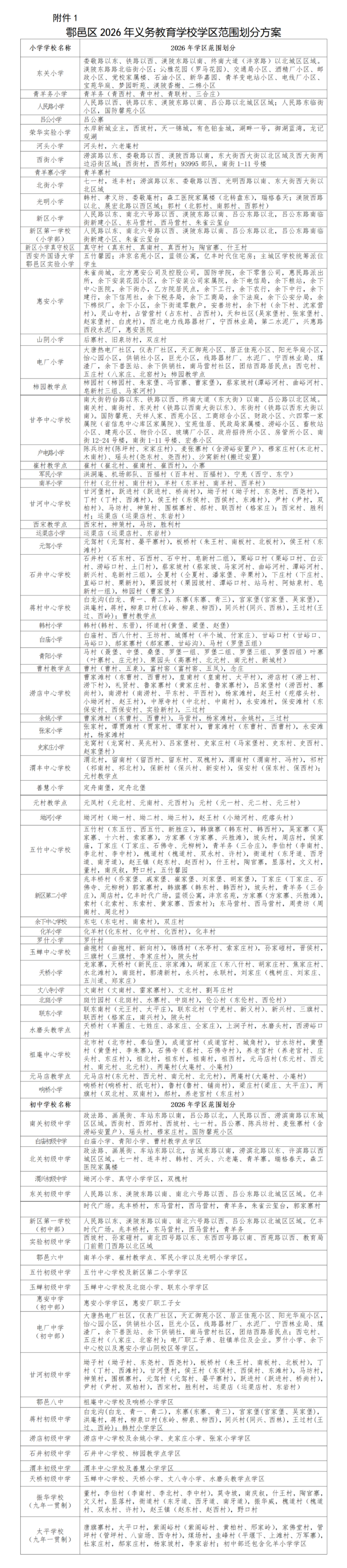 2026年西安市鄠邑区义务教育学区划分（小学+初中） - 微享校园
