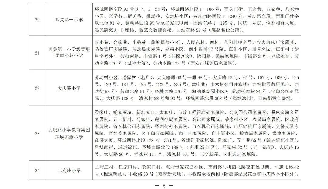 2026年西安市莲湖区义务教育学区划分（小学+初中）