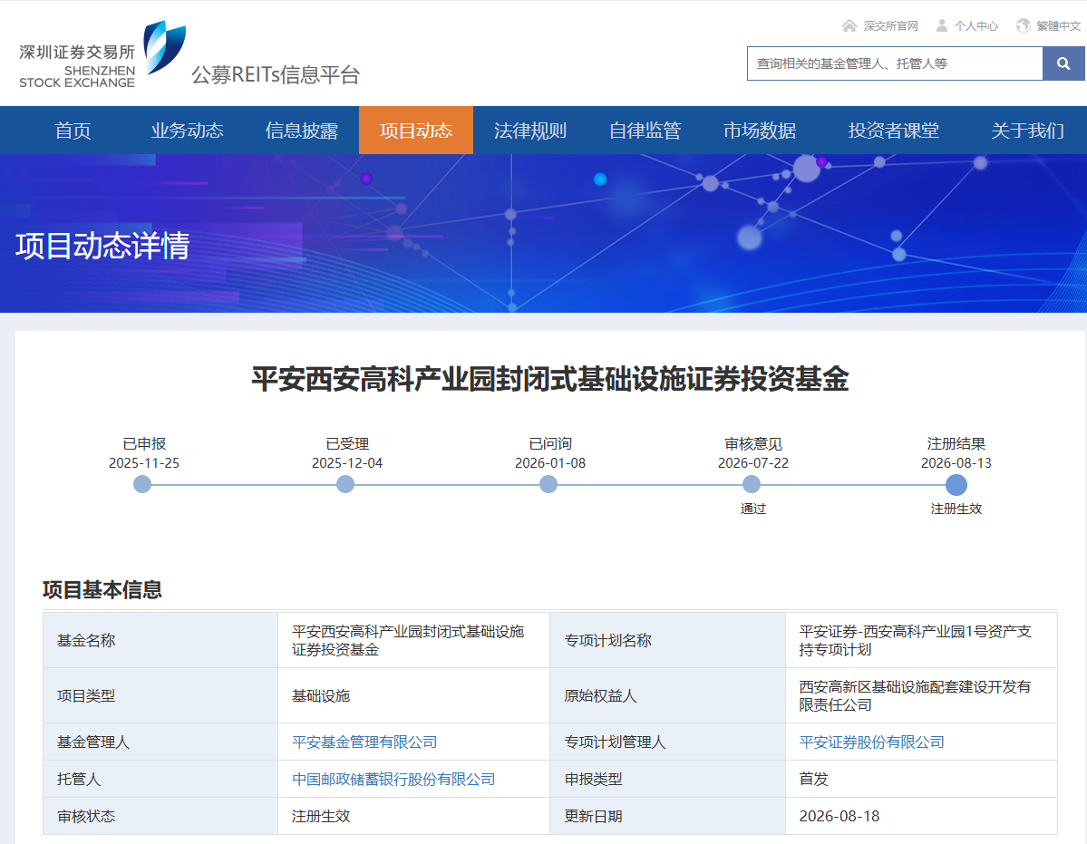 配图2